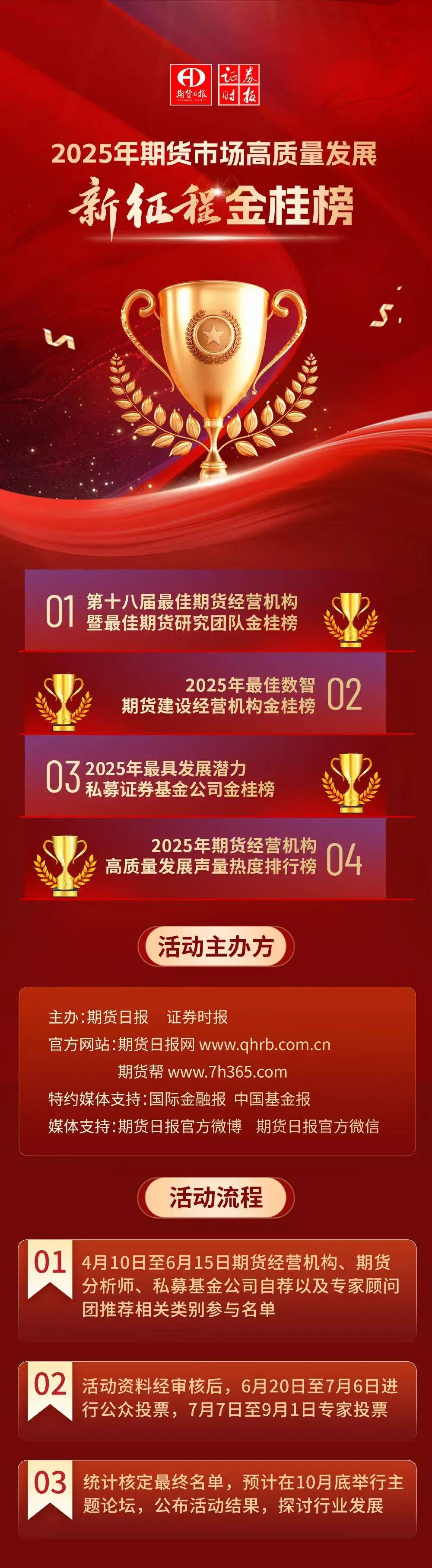 桂林三金：截至2025年06月10日股东总户数为18166