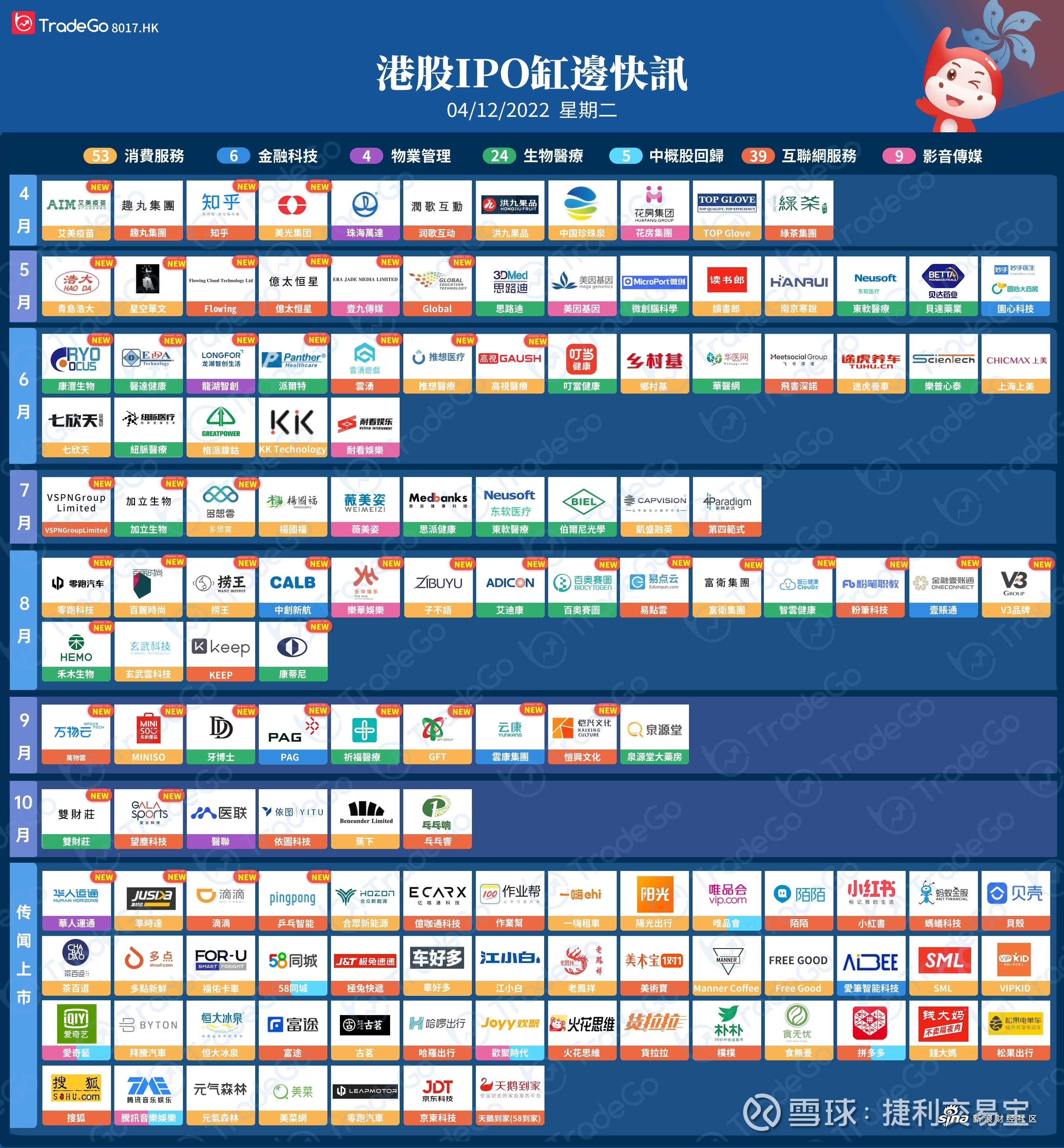 锦江酒店迈向港股市场，拟启动IPO进程