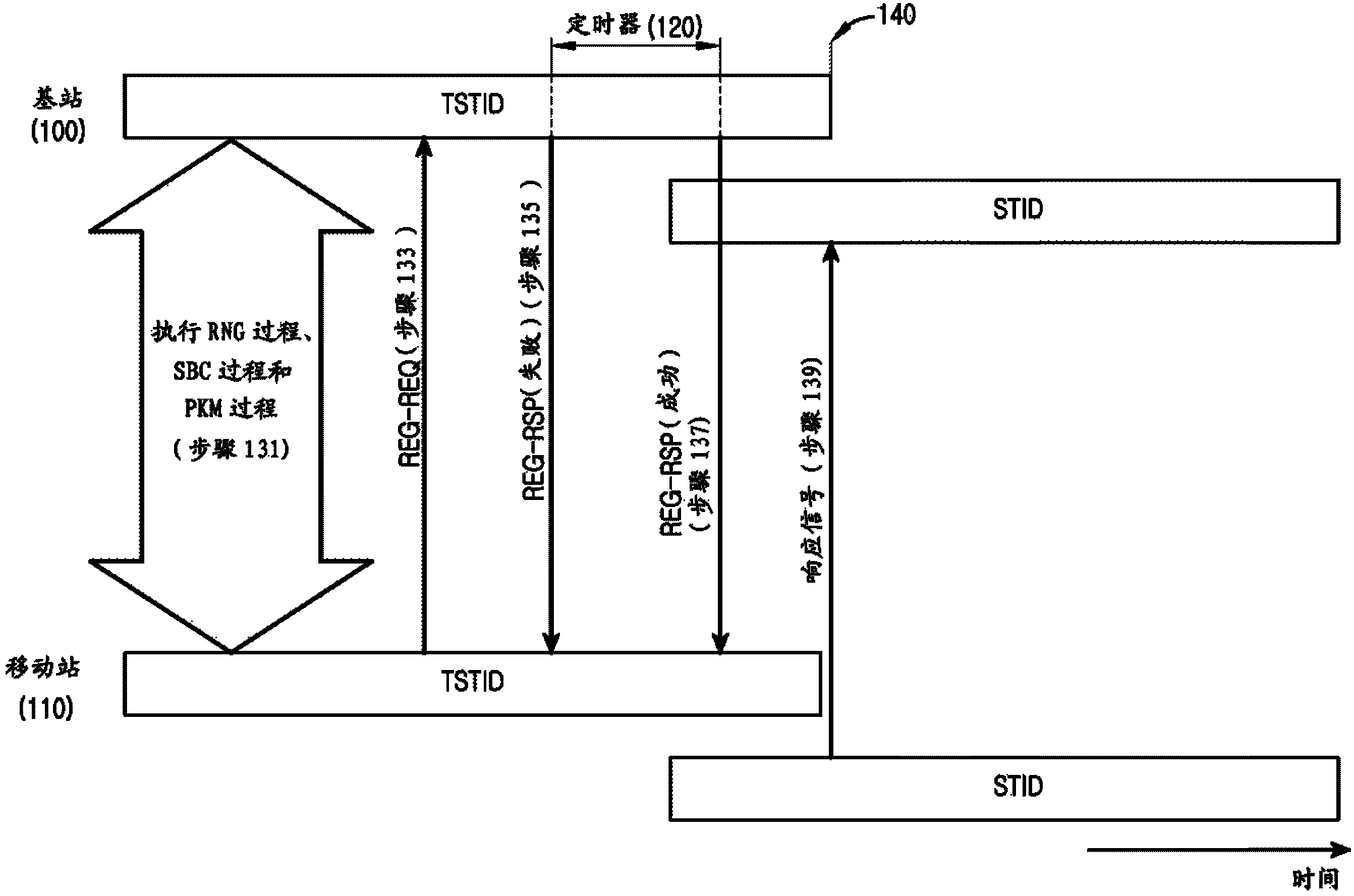 海光信息获得发明专利授权：“通信装置、电子装置和通信方法”