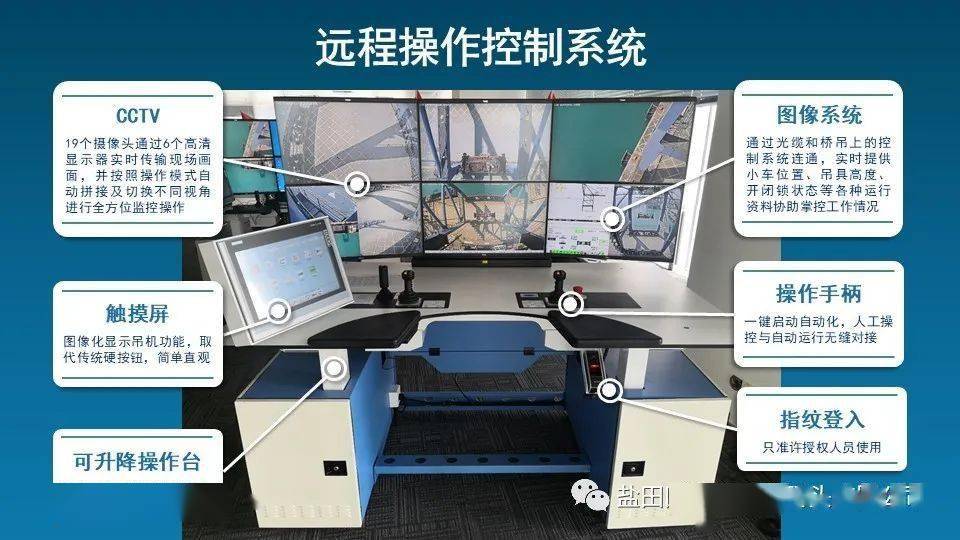 广州港获得发明专利授权：“自动化码头的对应外拖与轨道吊交互区的作业方法及系统”