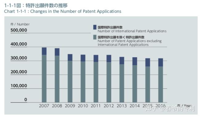 工商银行获得发明专利授权：“数据库的计算方法、装置及电子设备”