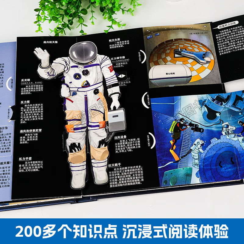 城市住房产品力变化 | 探索“家”