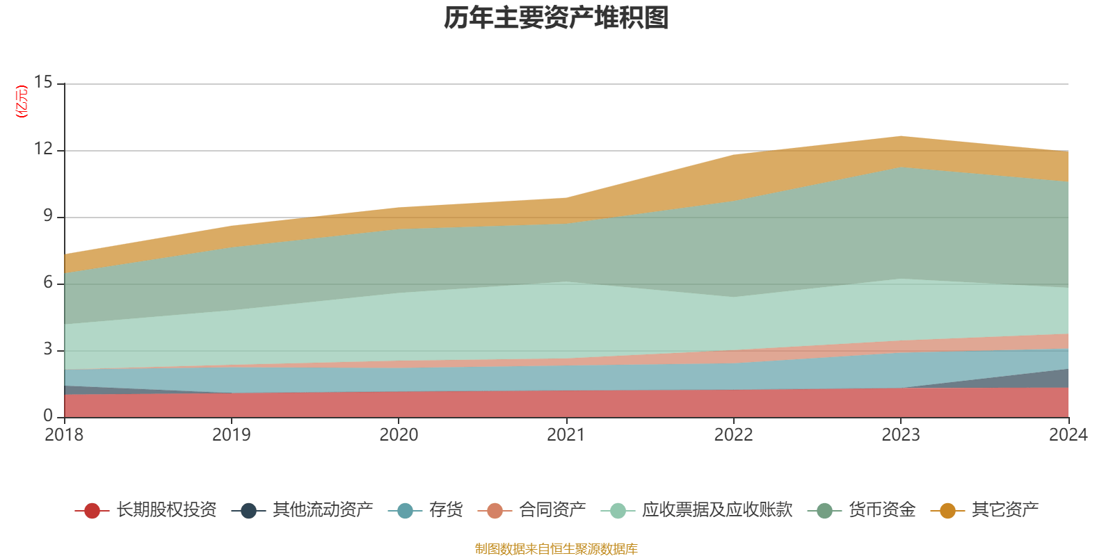 构建“数字+模拟芯片”双轮驱动体系 国科微拟收购中芯宁波94.366%股权