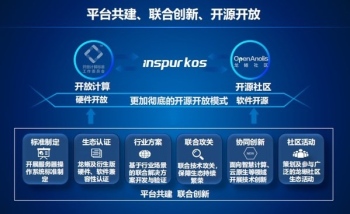 浪潮信息获得发明专利授权：“基于异构计算系统的请求分配方法、系统、设备和介质”