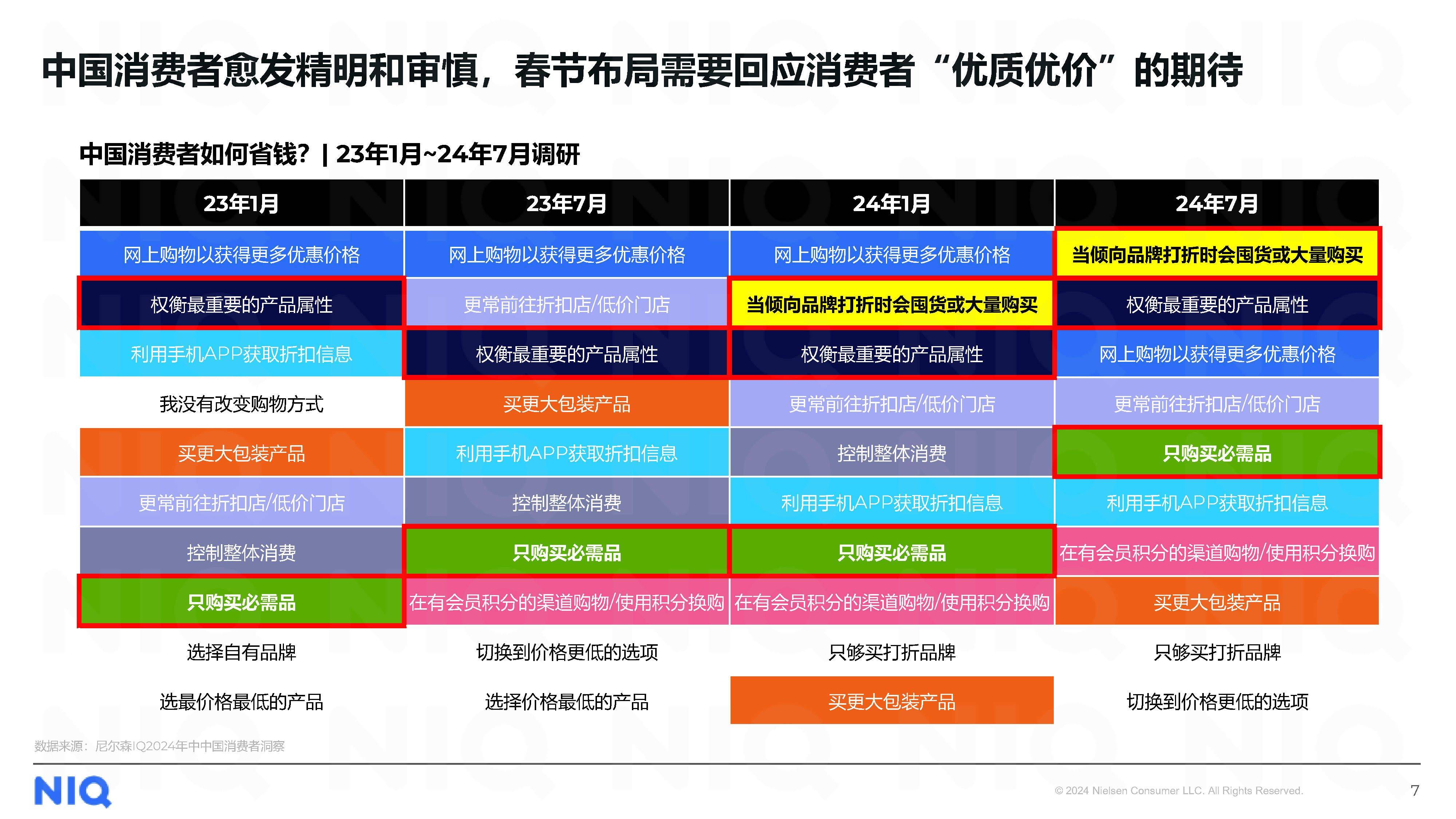 2025年5月份居民消费价格同比下降0.1%