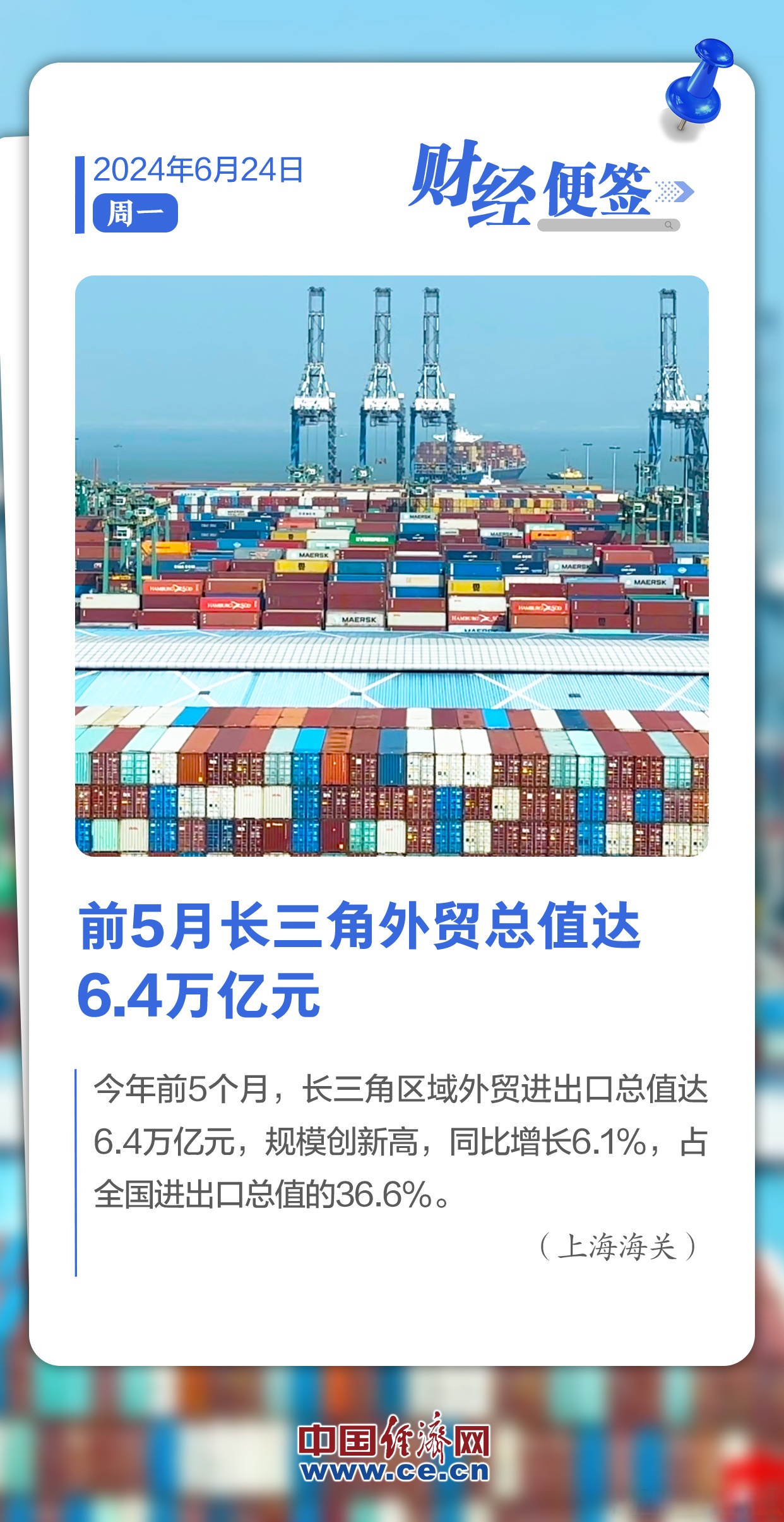 海关总署：前5个月 我国出口机电产品6.4万亿元 增长9.3%