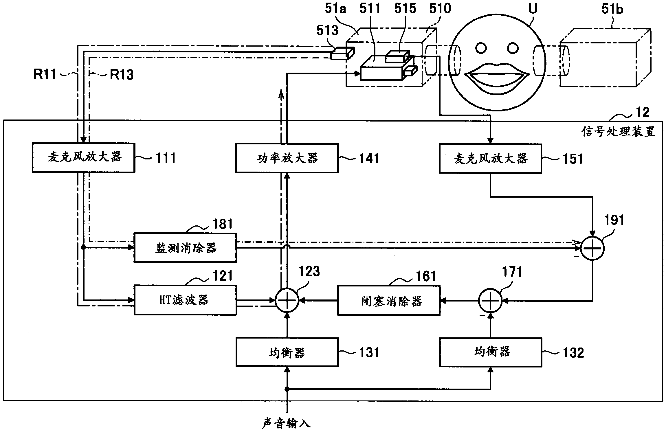大华股份获得发明专利授权：“一种视频抖动检测方法、电子设备及计算机可读存储介质”