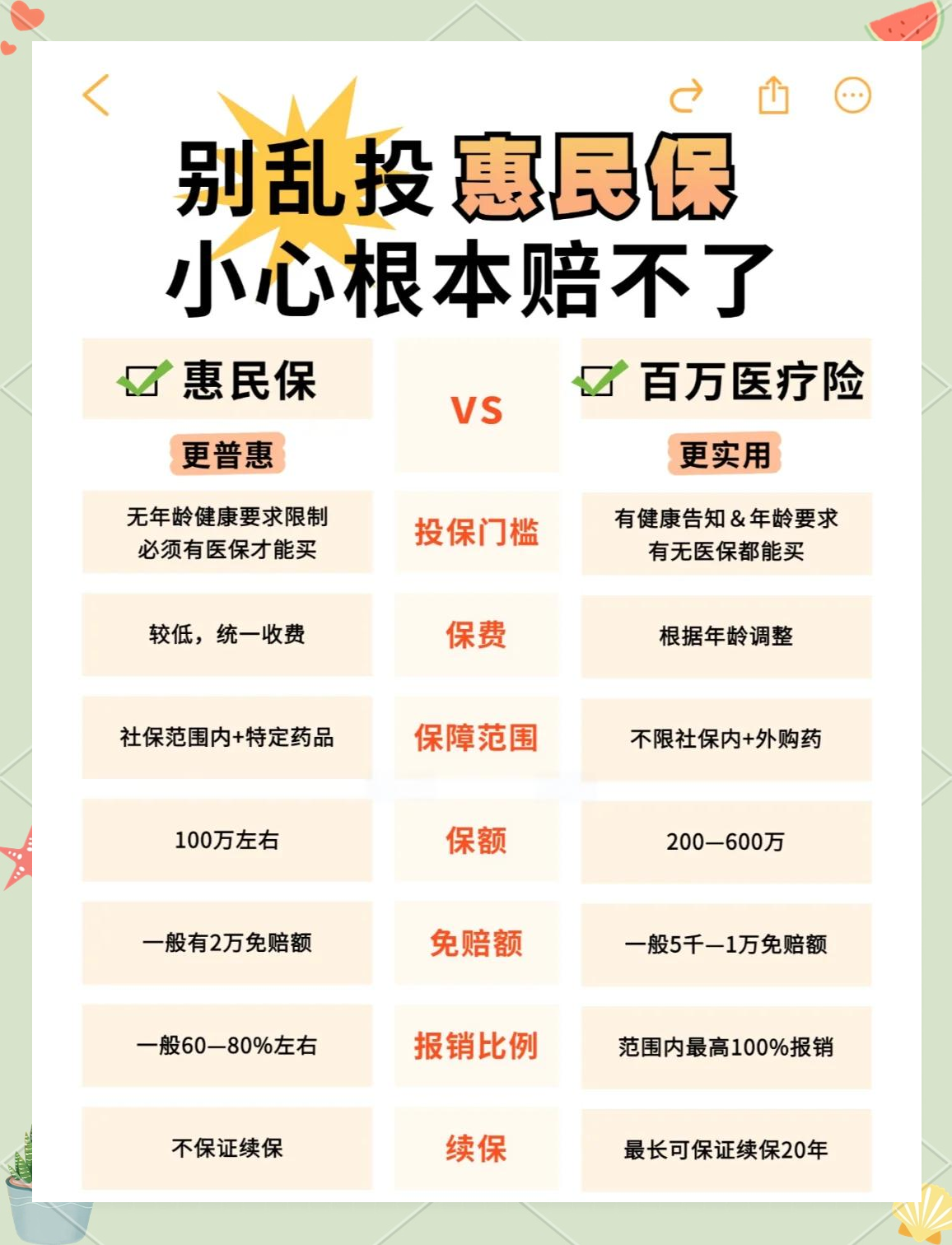每月发500元养老金、免费做癌症筛查 惠民保如何做到更普惠