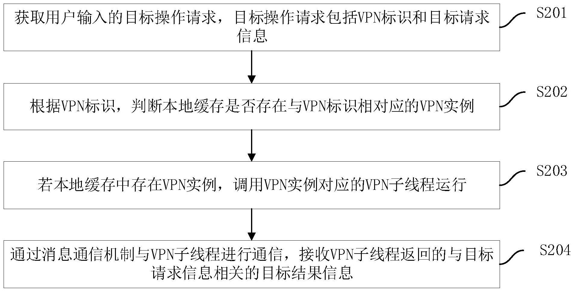 山石网科获得发明专利授权：“网络设备的管理方法及其装置、电子设备及存储介质”