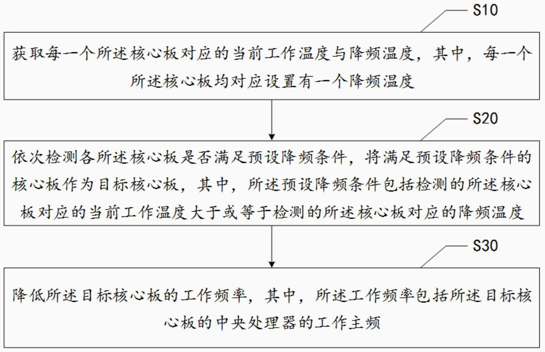 山石网科获得发明专利授权：“网络设备的管理方法及其装置、电子设备及存储介质”