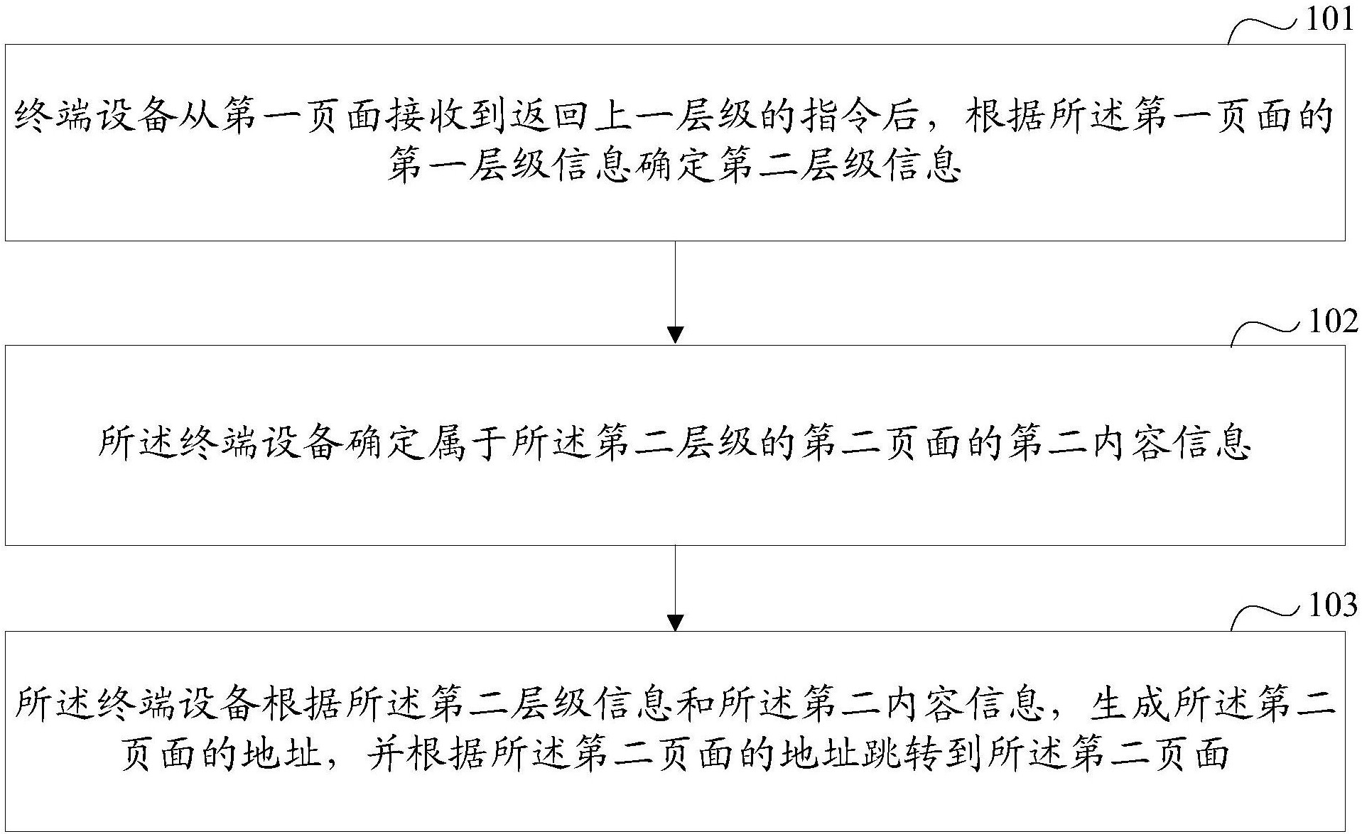 汇金股份获得发明专利授权：“一种消除自重影响的多级分票装置及方法”