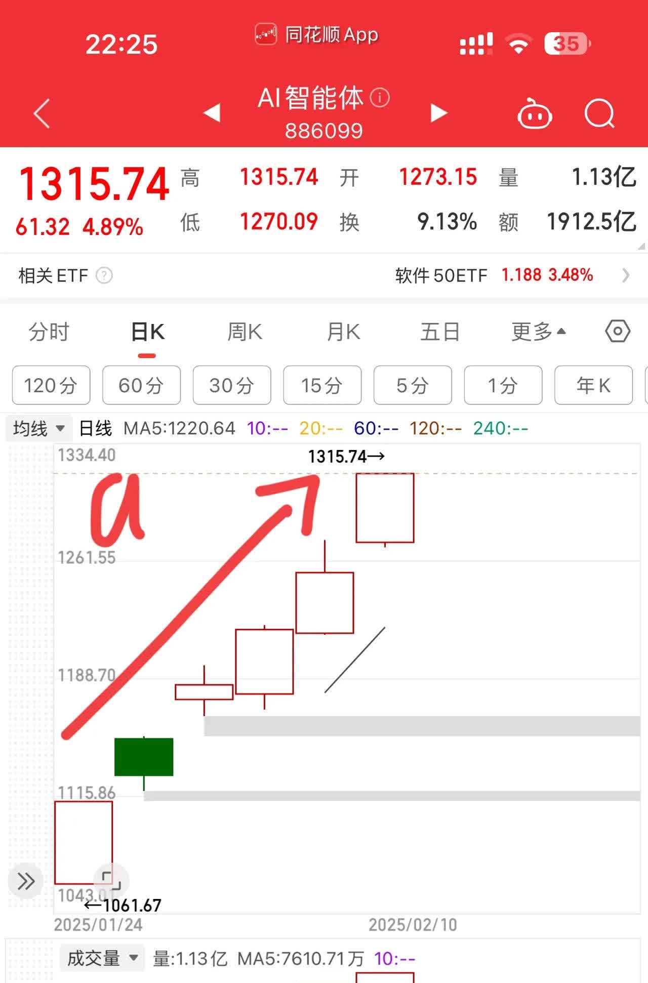 隔夜shibor报1.3620% 下跌1.6个基点