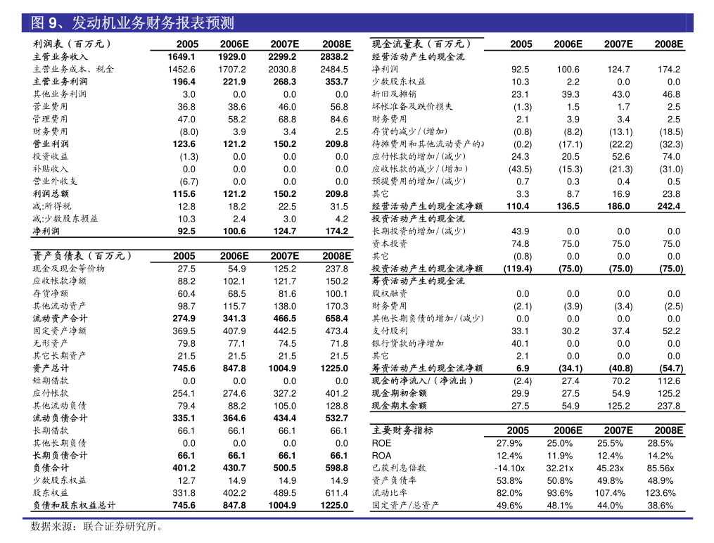 先歌国际2024年年度权益分派实施方案为：每10股派0.5元
