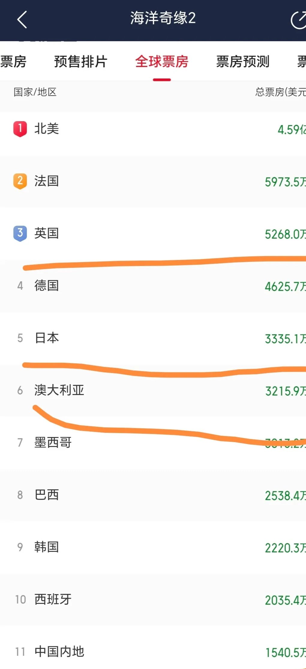 迪士尼 4.387 亿美元加码收购 Hulu，流媒体格局再迎变革