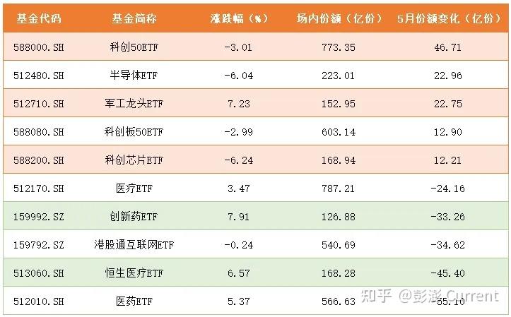 保险资金加速“扫货”银行股：新华人寿保险43亿战略投资杭州银行背后的资产配置逻辑