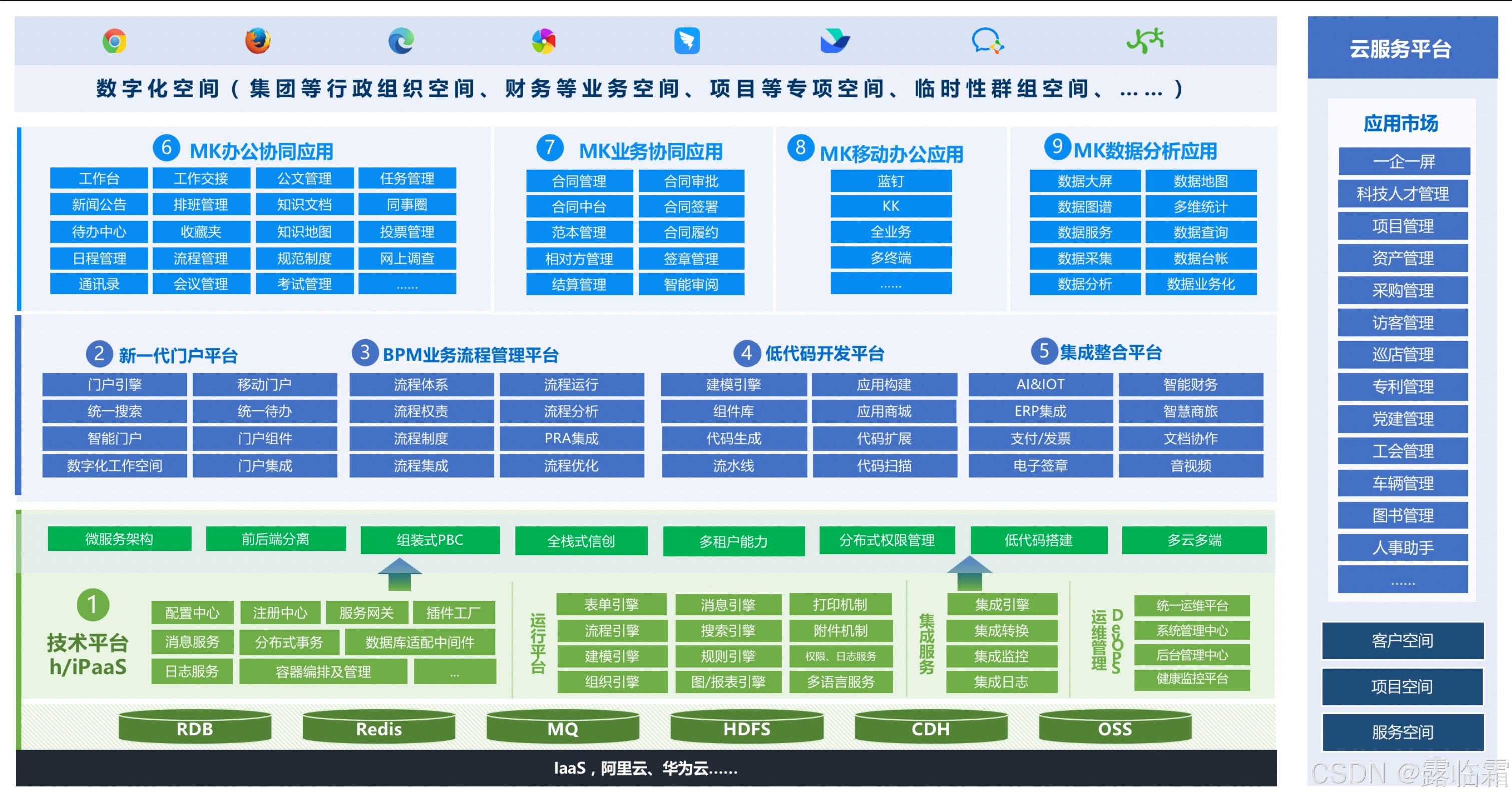 “终端+网络+场景”全面赋能低空经济 三大运营商这样超前布局
