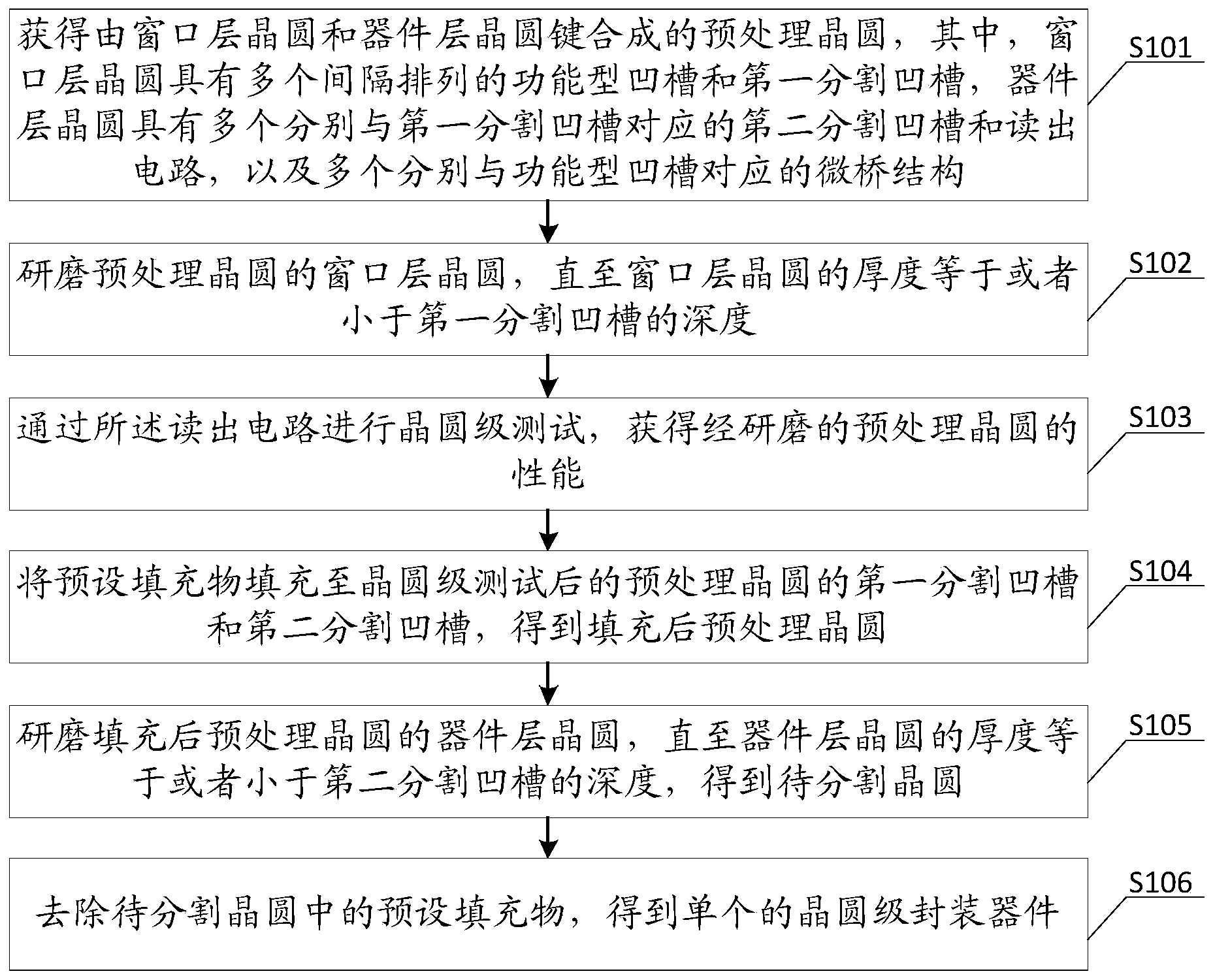睿创微纳获得外观设计专利授权：“屏幕保护壳”