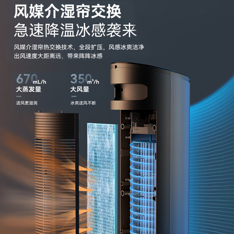 格力电器获得发明专利授权：“蒸发式冷风扇”