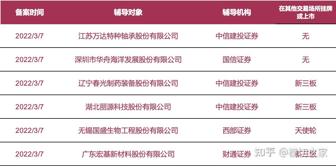 【企业动态】爱迪特新增1件判决结果，涉及买卖合同纠纷