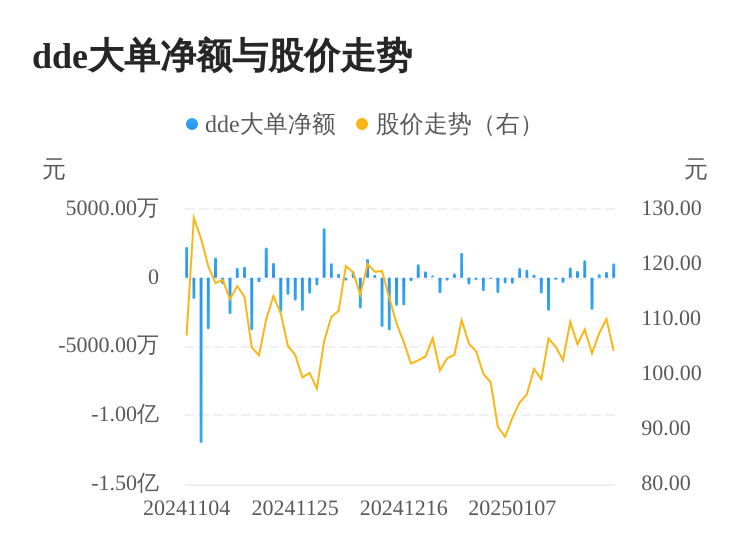 瑞迪智驱：公司核心竞争力主要有技术优势、多个应用行业布局的先发优势、产品质量优势等