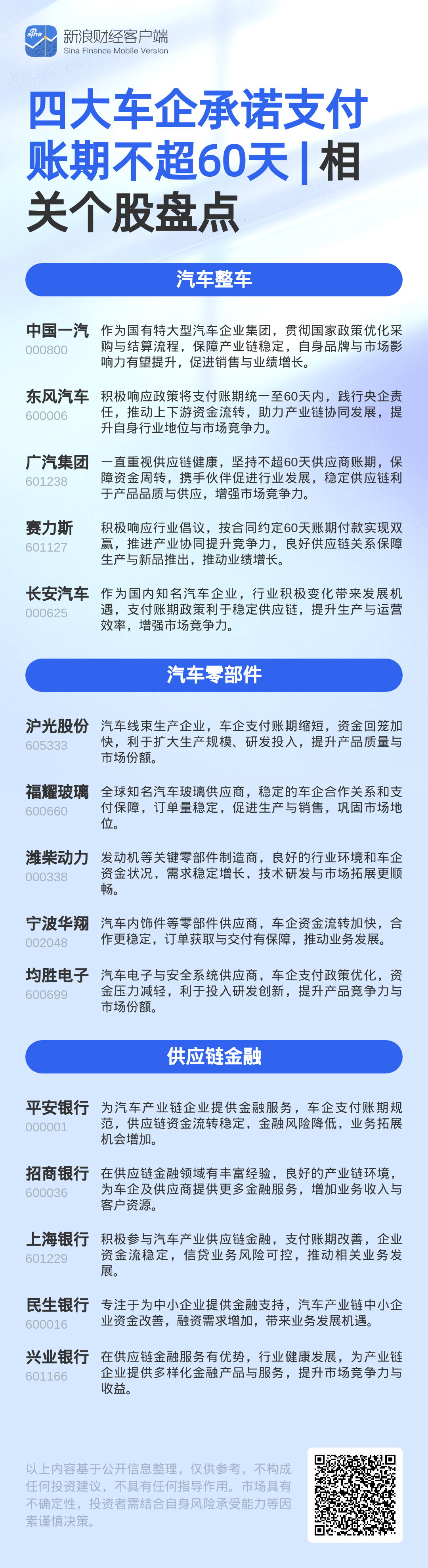 众车企集体承诺60天支付账期，汽车零部件板块大涨