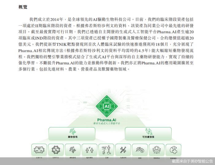 集成电路生物科技公司安序源科技递表港交所 专注开发基础生命科学技术平台