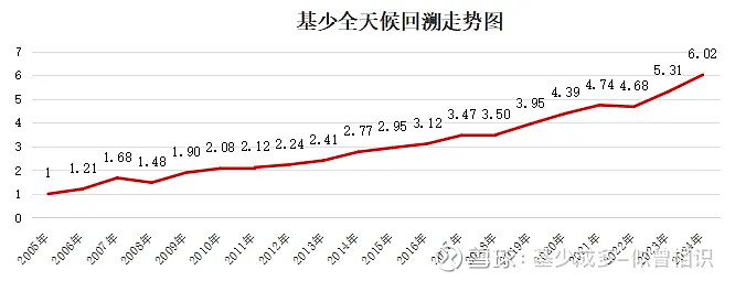 汉邦科技（688755）新股概览，5月7日开始网上申购
