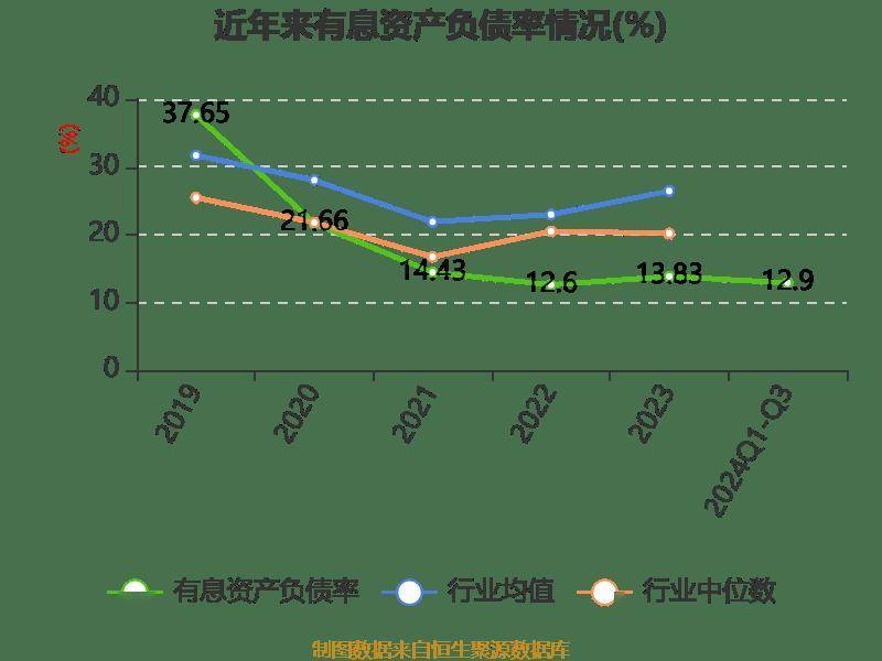 大港股份：不涉及相关领域