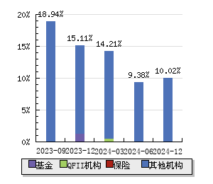 【企业动态】*ST洪涛新增1件判决结果，涉及建设工程合同纠纷