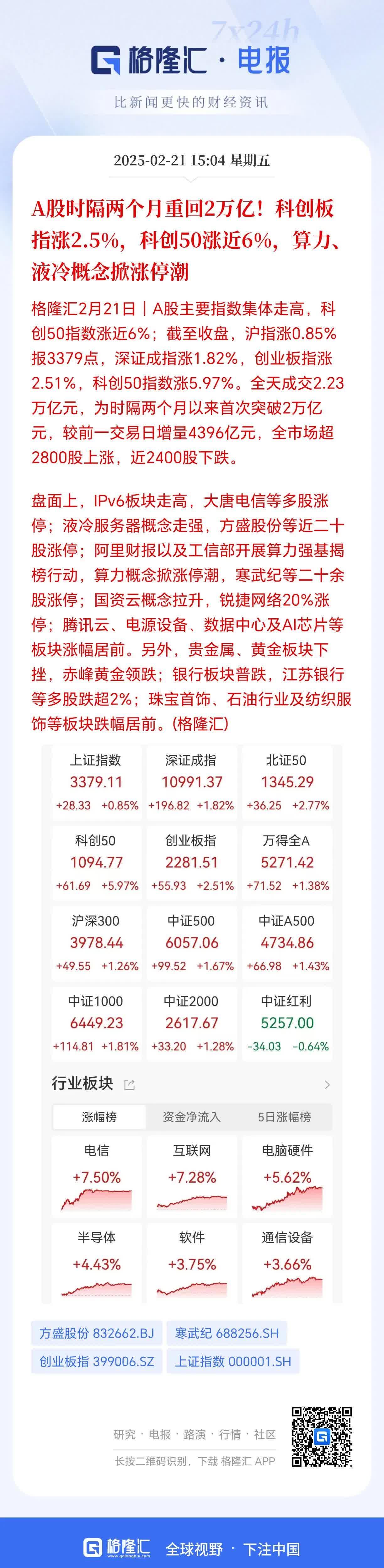博雷顿港股上市，股价涨超48%！三年累计亏损超6.8亿元