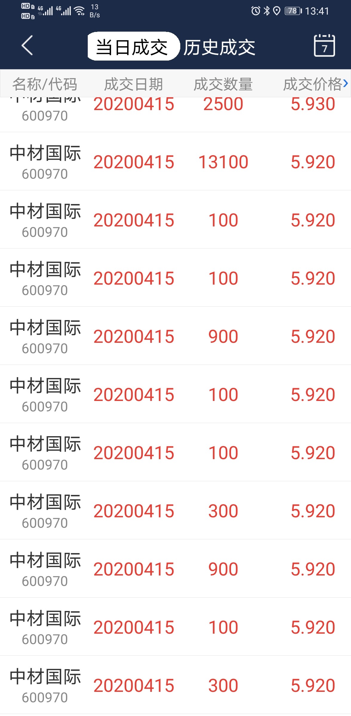 【企业动态】中材国际新增1件判决结果，涉及买卖合同纠纷