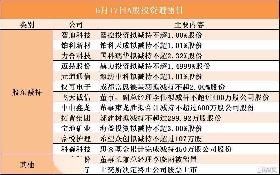 *ST锦港(600190.SH)：上交所决定终止公司股票上市