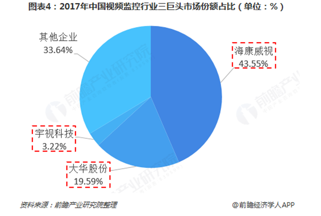 海康威视获得发明专利授权：“基于强化学习的智能漏洞扫描策略生成方法及装置”