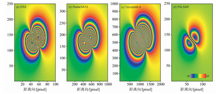 北斗星通获得发明专利授权：“一种形变监测方法及系统”