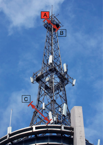 北斗星通获得发明专利授权：“一种形变监测方法及系统”