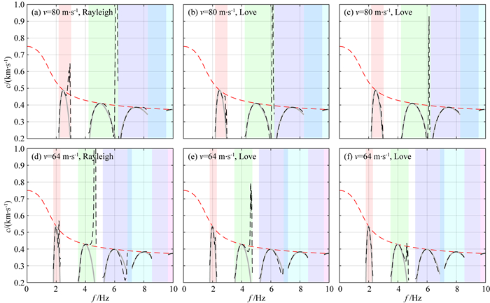 精智达获得发明专利授权:“一种屏幕亮度校正提取的方法、装置及存储介质”