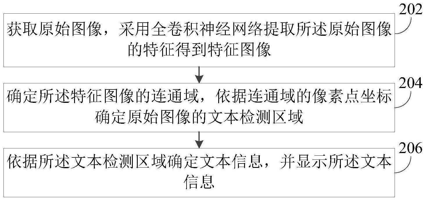 金山办公获得发明专利授权：“文本检测方法、装置、电子设备及介质”