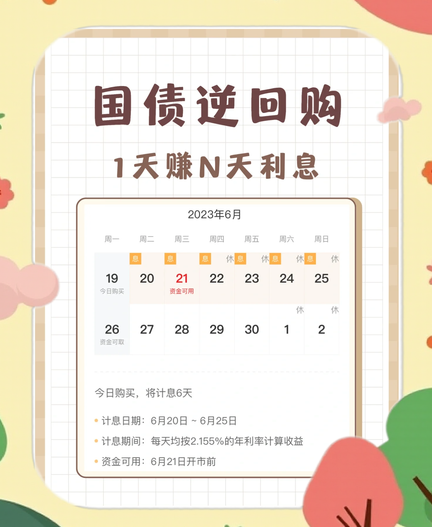 央行今日开展1973亿元7天逆回购操作 操作利率1.4%