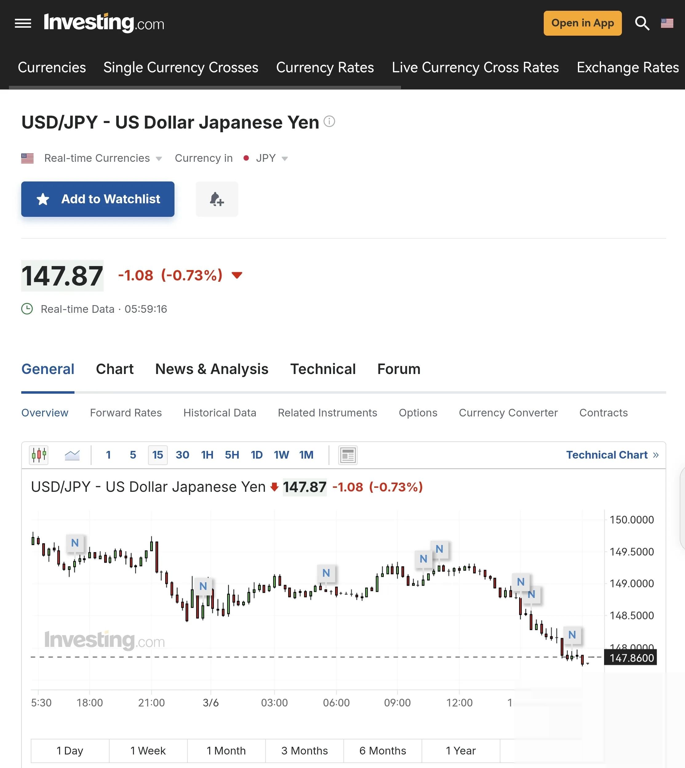 人民币兑美元中间价报7.1746 调升43点
