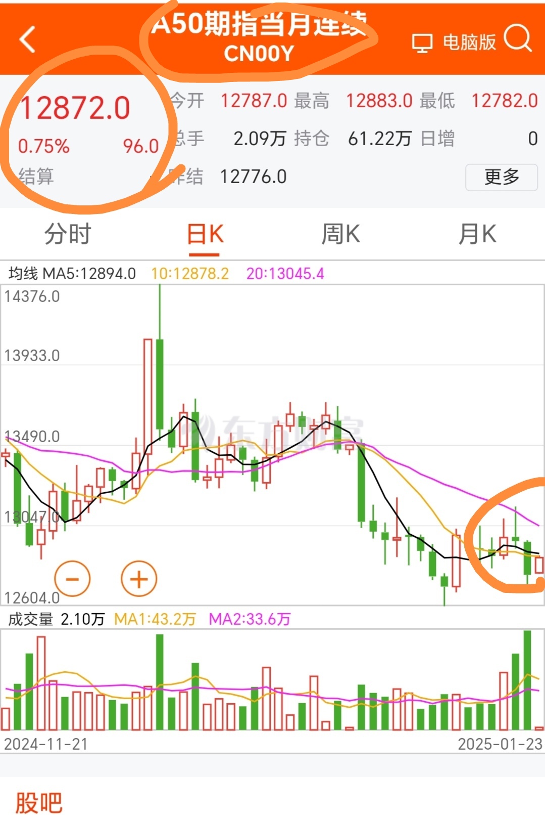 A股突发！重要调整，今日实施！