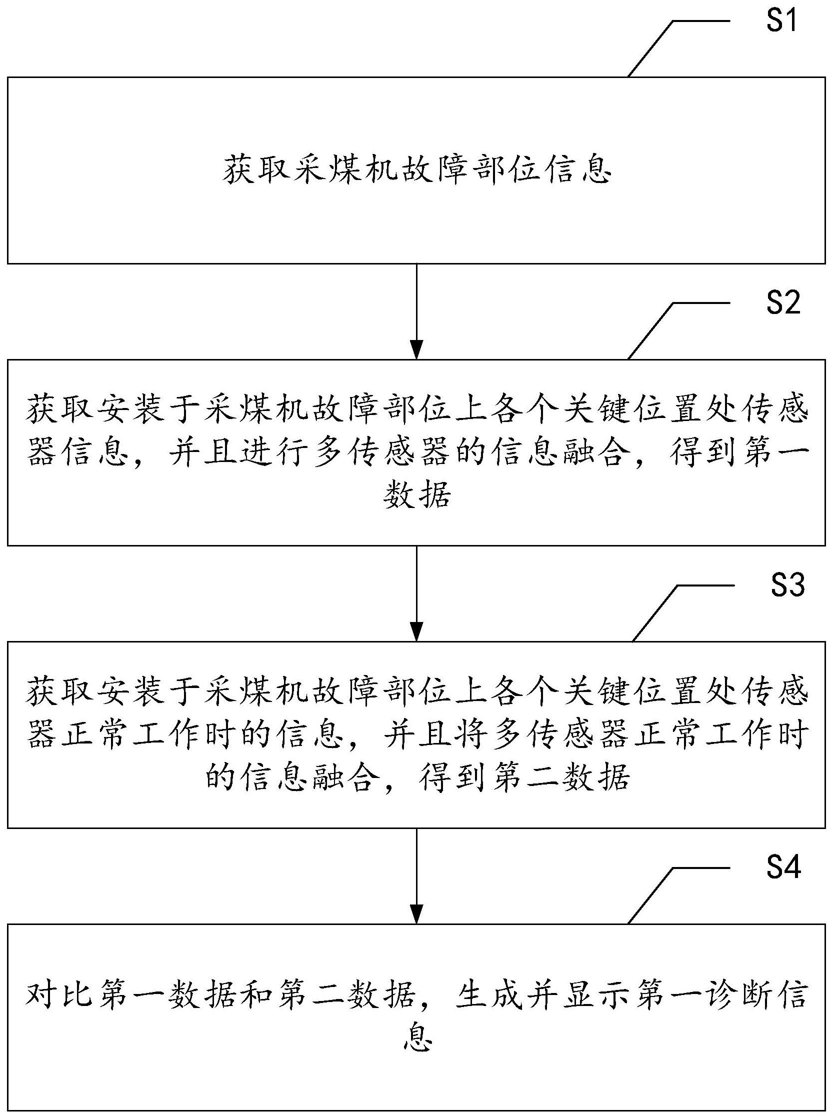 海尔智家获得发明专利授权：“语音播报方法、装置、电子设备及存储介质”