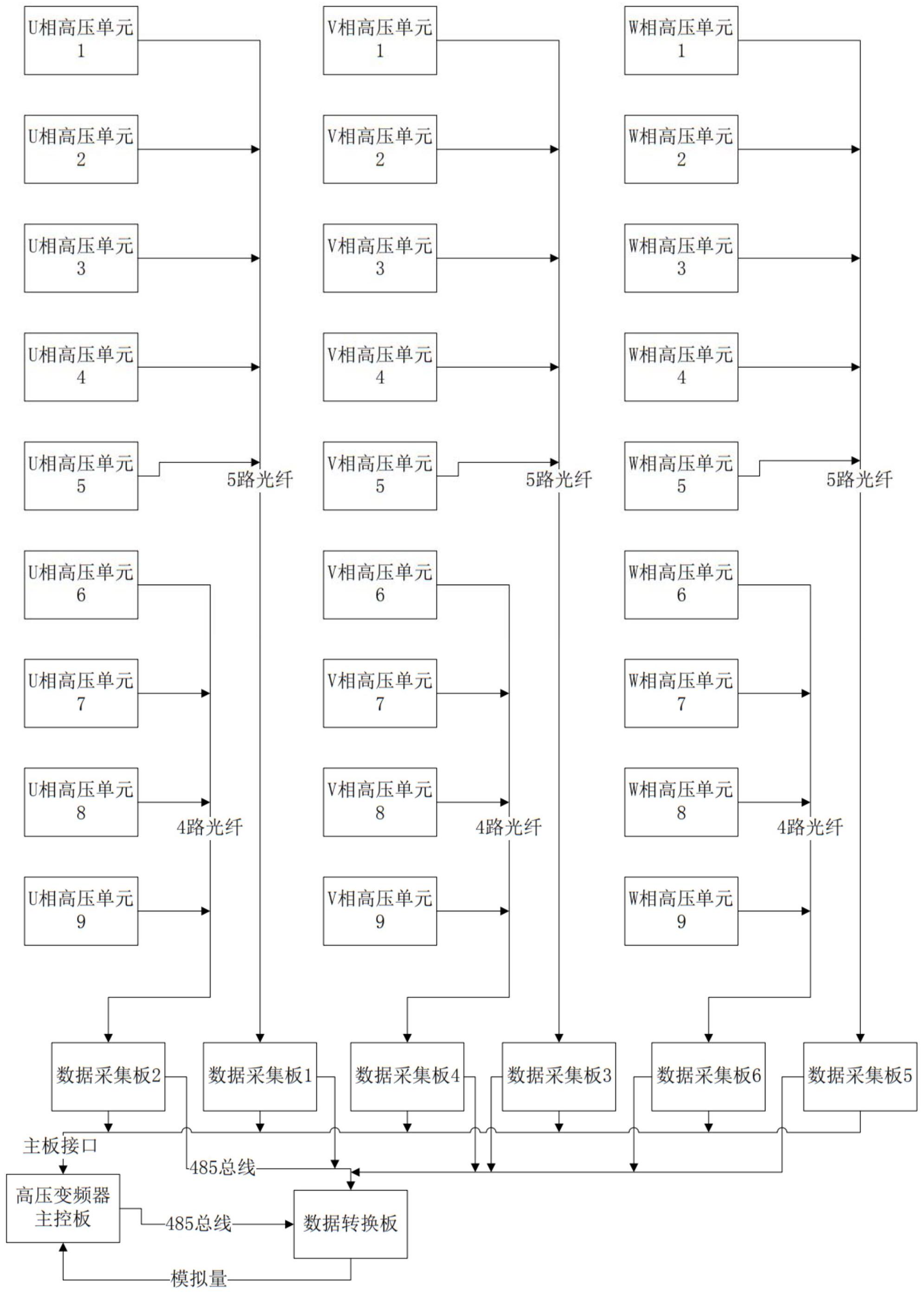 格力电器获得发明专利授权：“一种变频器的缺相保护装置和变频器”