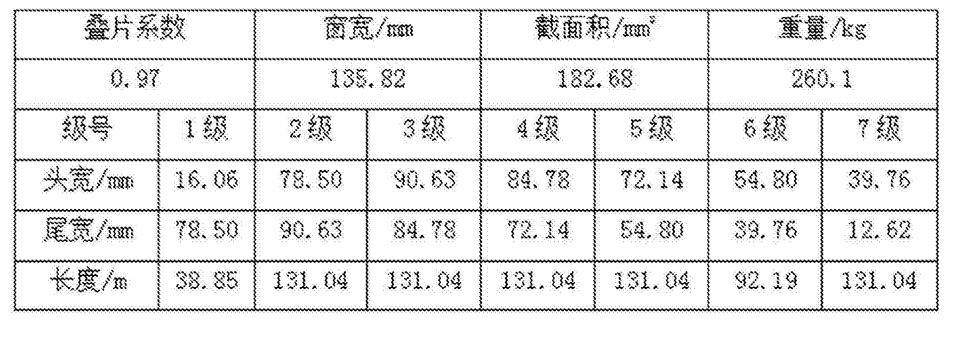 横店东磁获得发明专利授权：“一种铁基复合磁粉芯的制备方法”