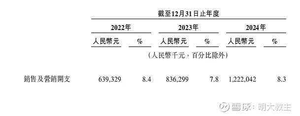 曹操出行启动招股 李书福迎来第10个IPO