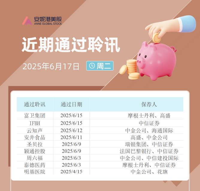 曹操出行启动招股 李书福迎来第10个IPO