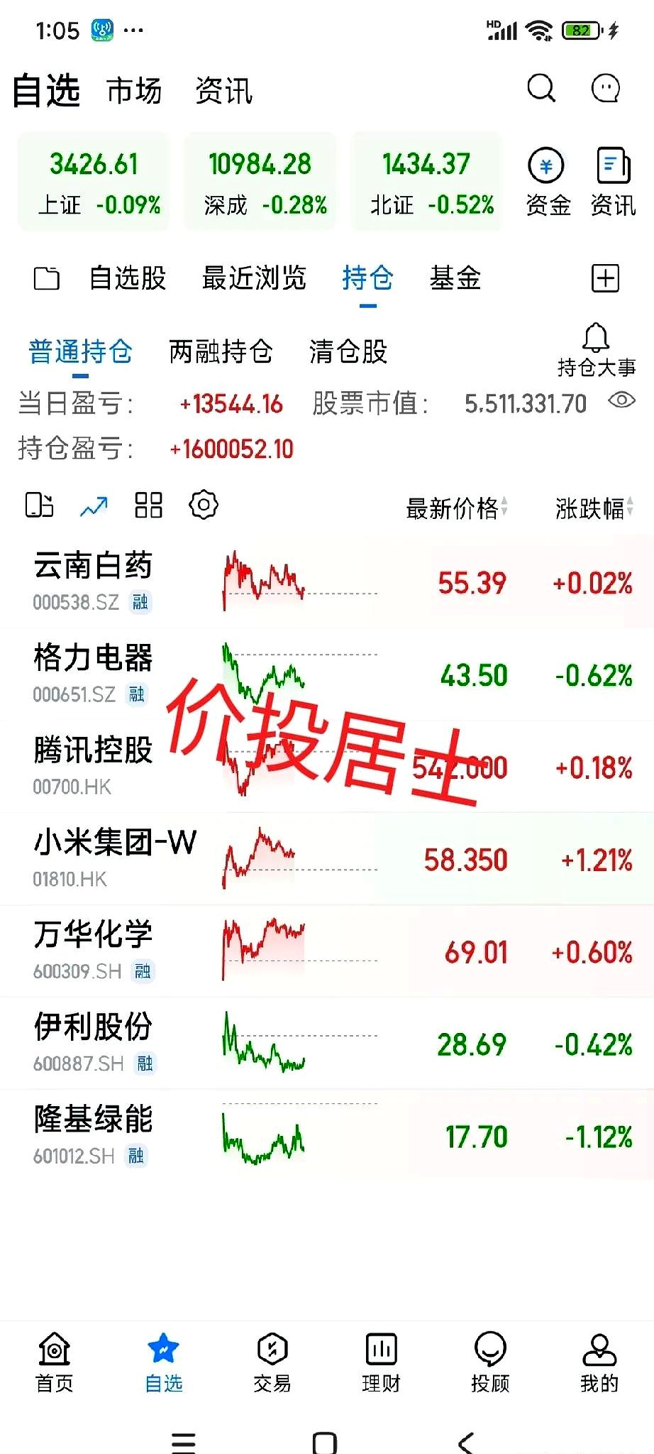 健信超导科创板IPO“已受理” 主营医用磁共振成像设备核心部件研发及产销