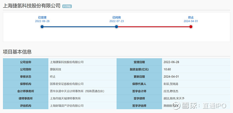 健信超导科创板IPO“已受理” 主营医用磁共振成像设备核心部件研发及产销