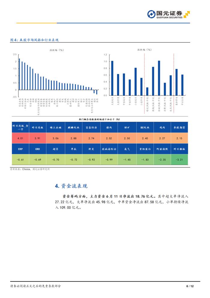 国元证券：截至2025年6月20日，公司股东人数95,275户