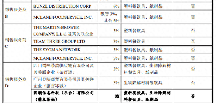 富岭股份获得外观设计专利授权：“杯盖（2）”