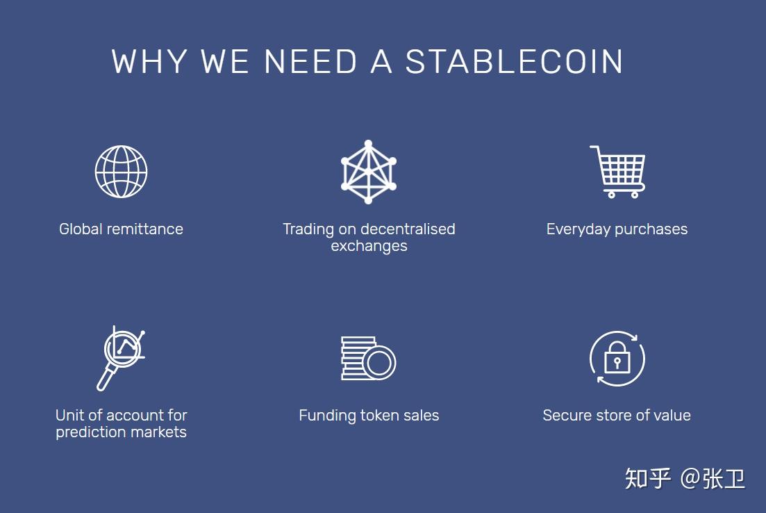 Libra诞生6周年：稳定币在变革中前行